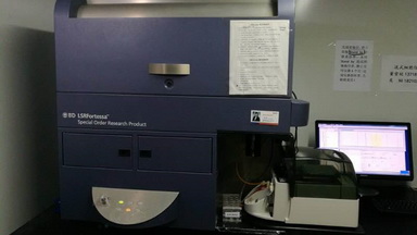 共享儀器平臺BD Fortessa流式細胞分析儀線上培訓通知