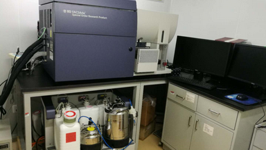 共享儀器平臺BD Aria SORP流式細胞分選儀上機培訓通知