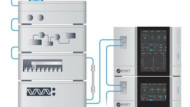 蛋白質制備與鑒定平臺多角度靜態光散射儀(MALS)動態光散射儀(DLS)和場流儀(AF4)培訓通知