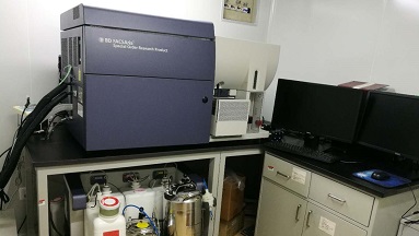 共享儀器平臺BD Aria SORP流式細胞分選儀上機培訓通知