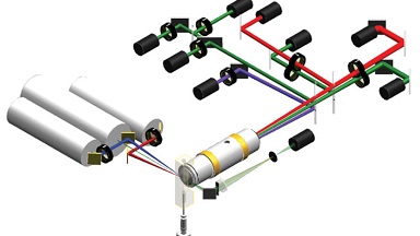 細胞功能分析平臺流式細胞術細胞分析實用技術培訓通知