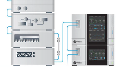 蛋白質制備與鑒定平臺多角度靜態光散射儀（MALS）動態光散射儀（DLS）和場流儀（AF4）線上培訓通知