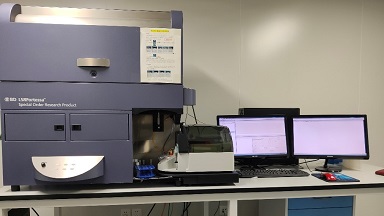 細胞功能分析平臺流式細胞術細胞分析實驗知識與上機操作培訓通知