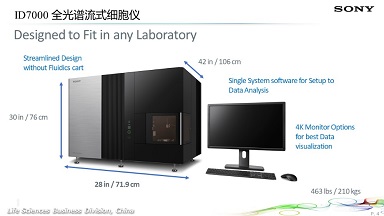共享儀器平臺全光譜流式細胞技術培訓通知