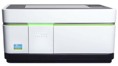 細胞生物學平臺高通量快速轉盤共聚焦成像分析系統Operetta CLS培訓通知