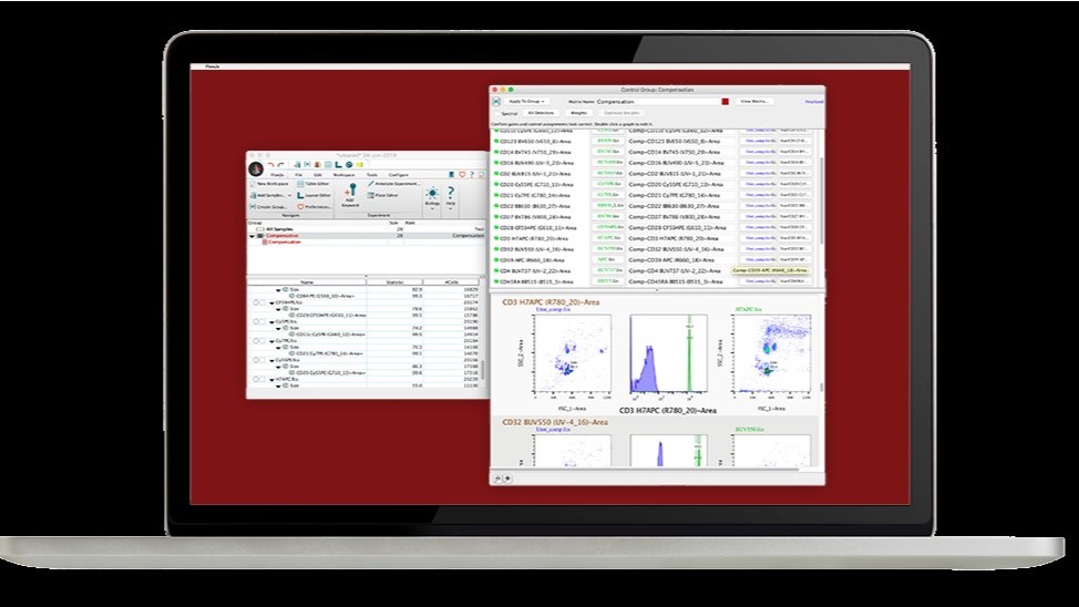 共享儀器平臺FlowJo多色調補償及常見實驗分析演示培訓通知